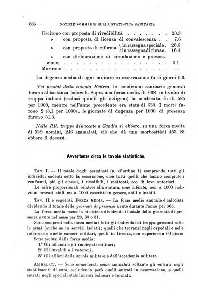 Giornale di medicina militare