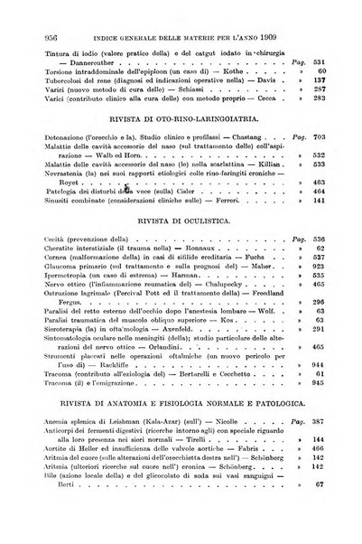 Giornale di medicina militare