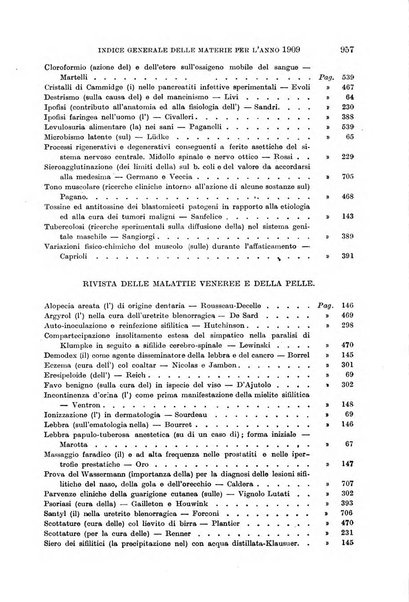 Giornale di medicina militare