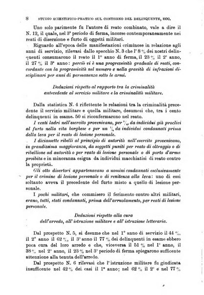 Giornale di medicina militare