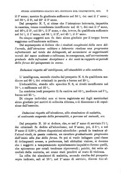 Giornale di medicina militare