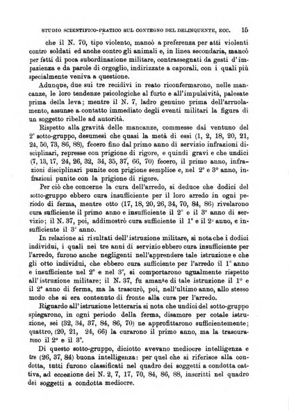 Giornale di medicina militare