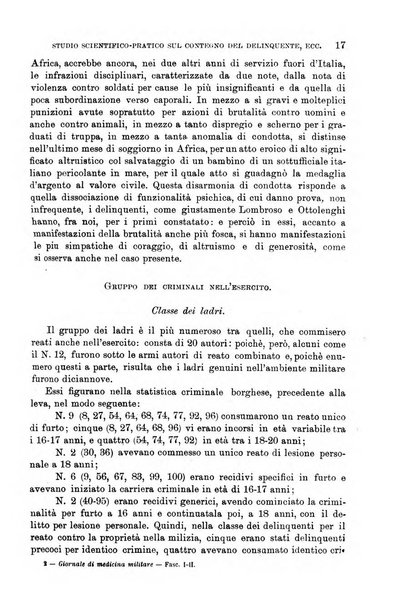 Giornale di medicina militare