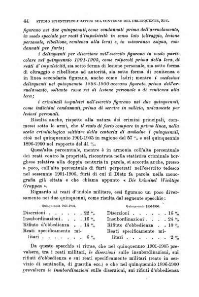 Giornale di medicina militare