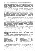 giornale/RML0017740/1910/unico/00000050