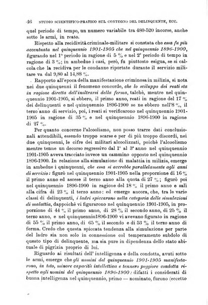 Giornale di medicina militare