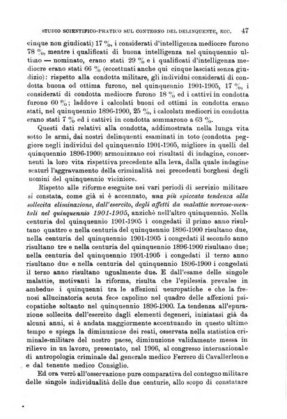 Giornale di medicina militare