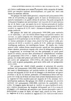 giornale/RML0017740/1910/unico/00000057