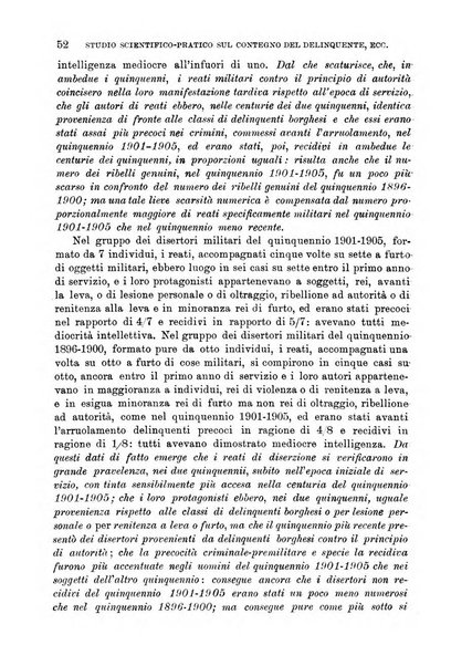 Giornale di medicina militare