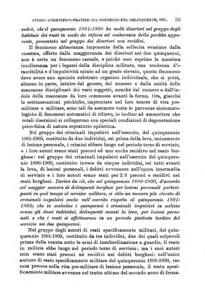 Giornale di medicina militare