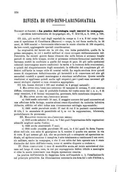 Giornale di medicina militare