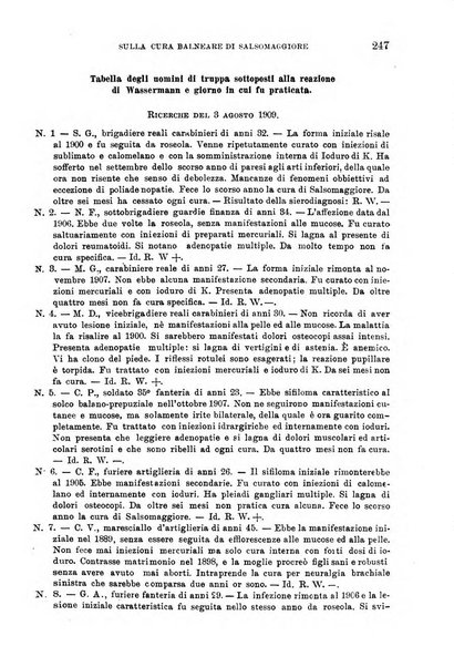 Giornale di medicina militare