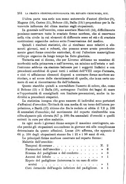 Giornale di medicina militare