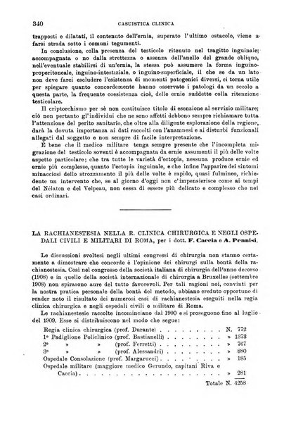 Giornale di medicina militare