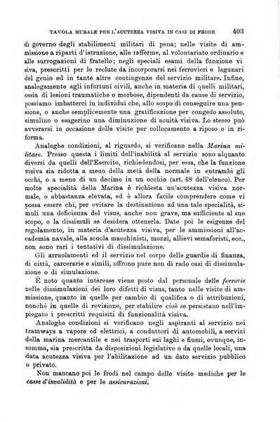 Giornale di medicina militare