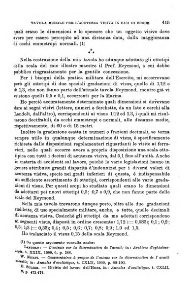 Giornale di medicina militare