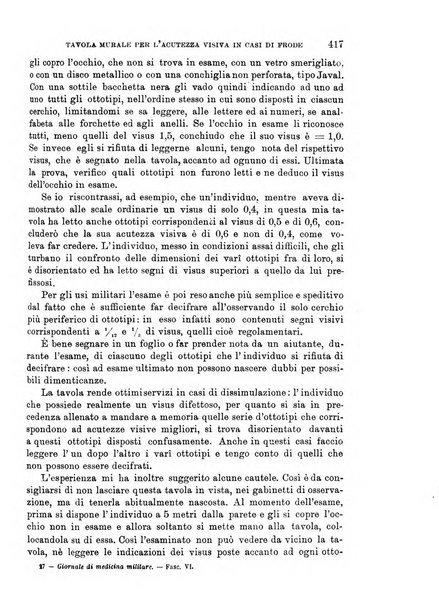 Giornale di medicina militare