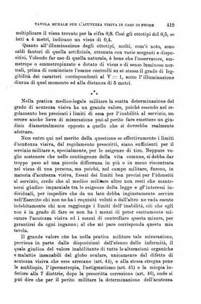 Giornale di medicina militare