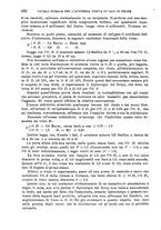 giornale/RML0017740/1910/unico/00000440