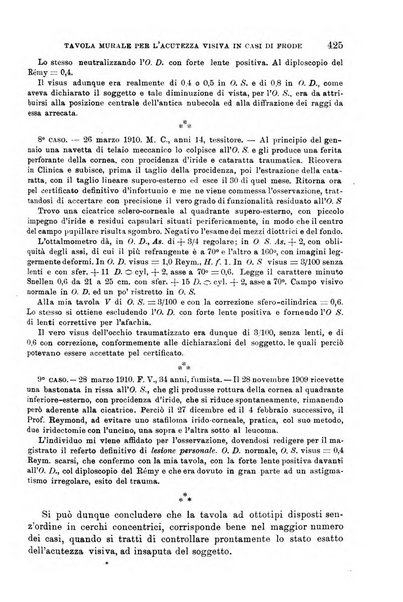 Giornale di medicina militare