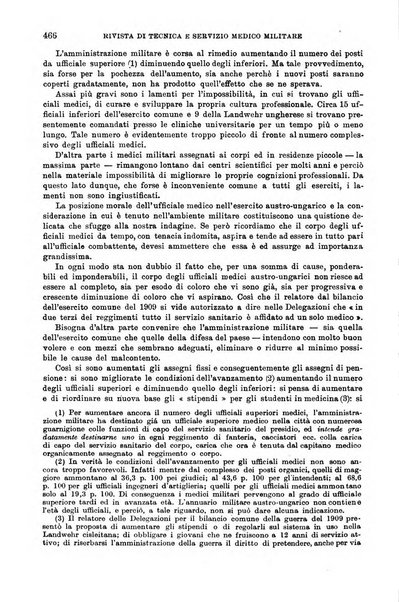 Giornale di medicina militare