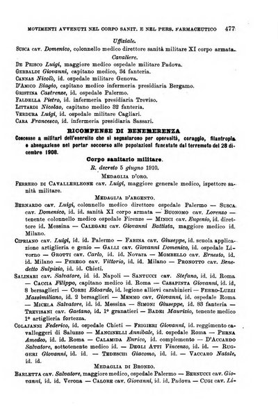 Giornale di medicina militare