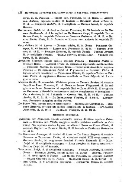 Giornale di medicina militare