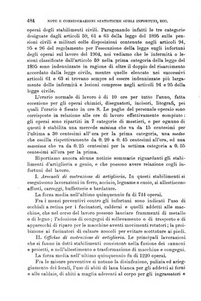 Giornale di medicina militare