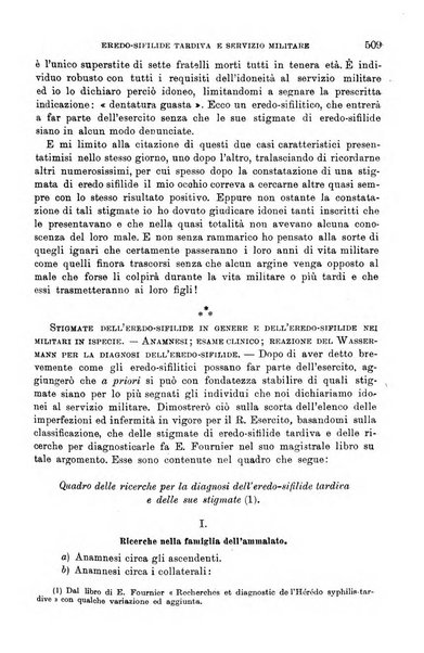 Giornale di medicina militare