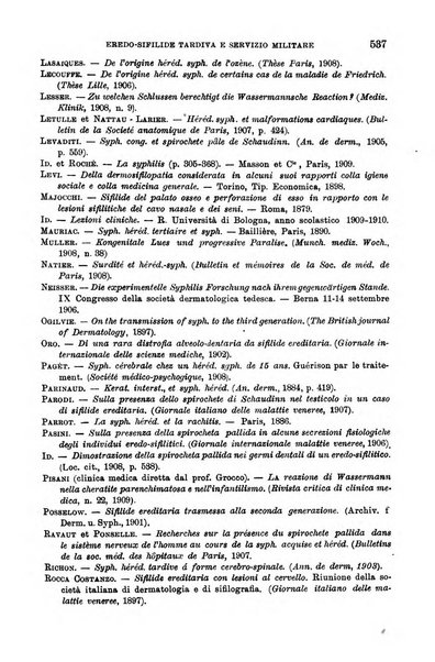 Giornale di medicina militare