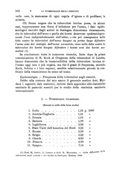 Giornale di medicina militare