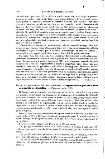 Giornale di medicina militare