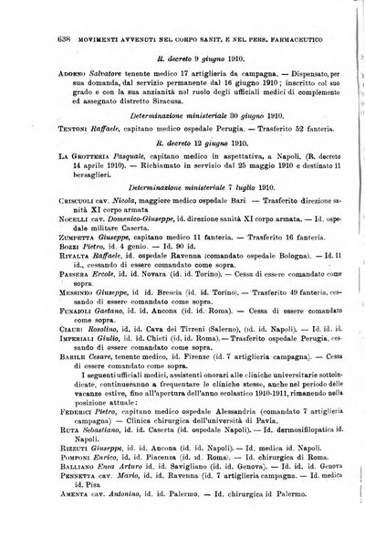 Giornale di medicina militare