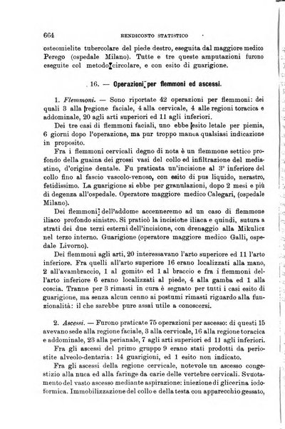 Giornale di medicina militare