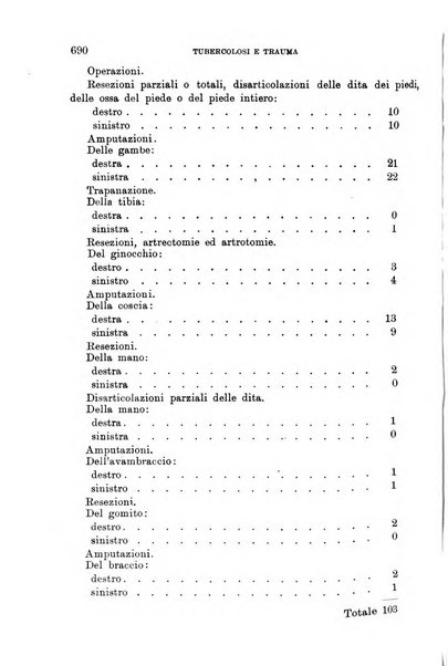 Giornale di medicina militare