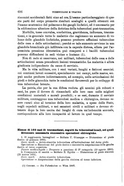 Giornale di medicina militare