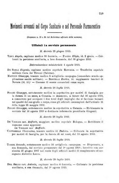 Giornale di medicina militare