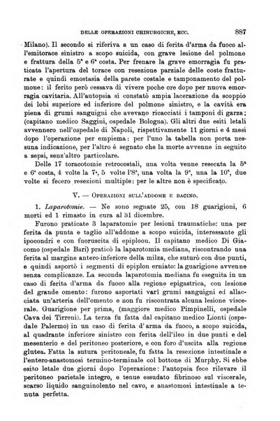 Giornale di medicina militare