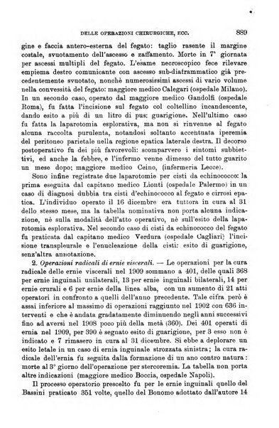 Giornale di medicina militare