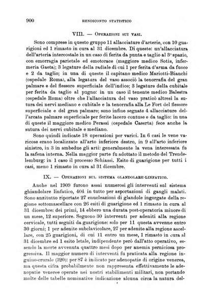 Giornale di medicina militare