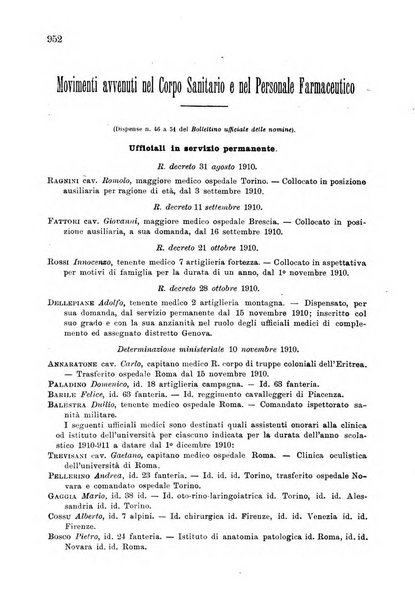 Giornale di medicina militare