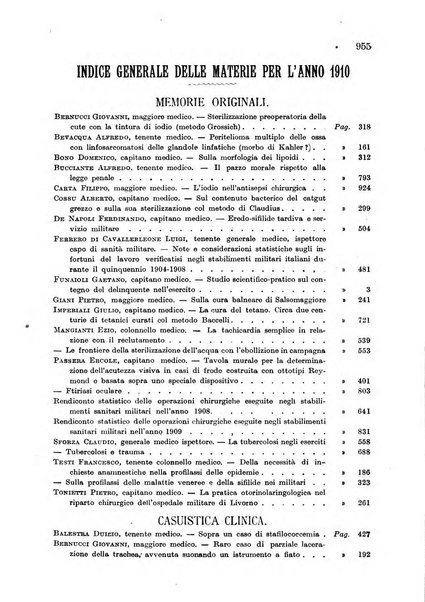 Giornale di medicina militare