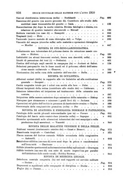 Giornale di medicina militare