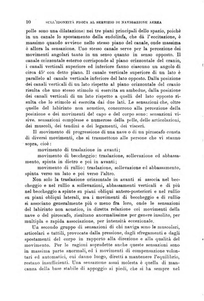 Giornale di medicina militare