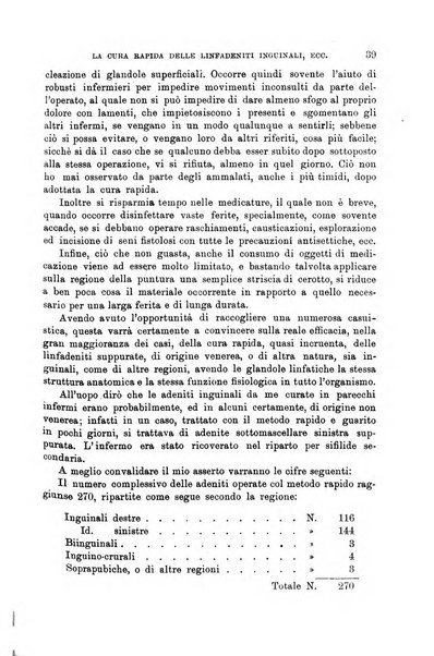 Giornale di medicina militare