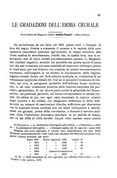 Giornale di medicina militare