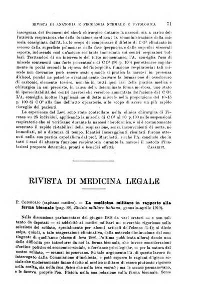 Giornale di medicina militare