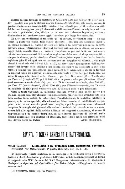 Giornale di medicina militare