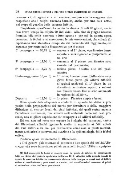 Giornale di medicina militare