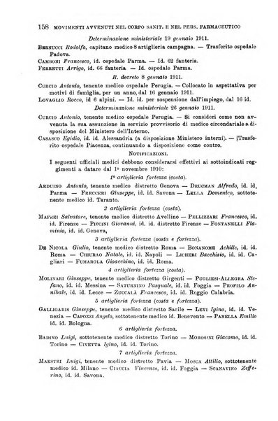 Giornale di medicina militare